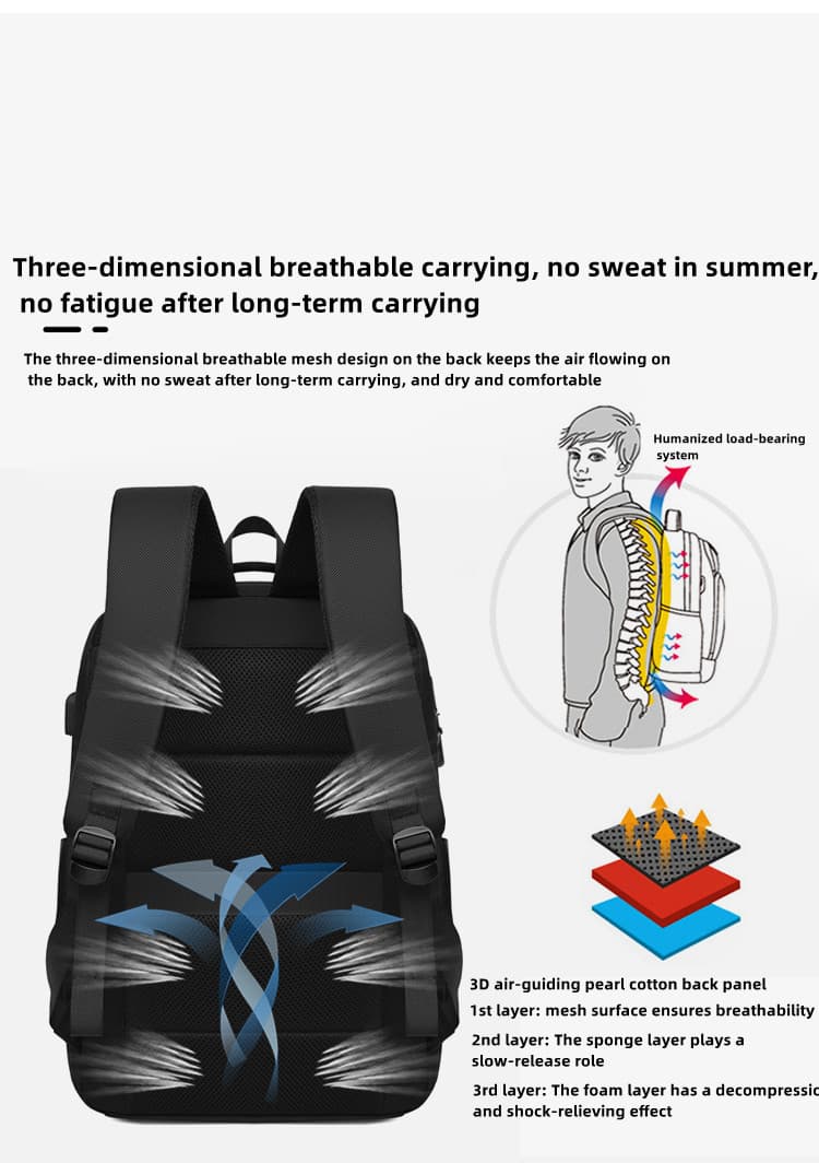 BLH-5-6 Three-Dimensional Breathable Carrying